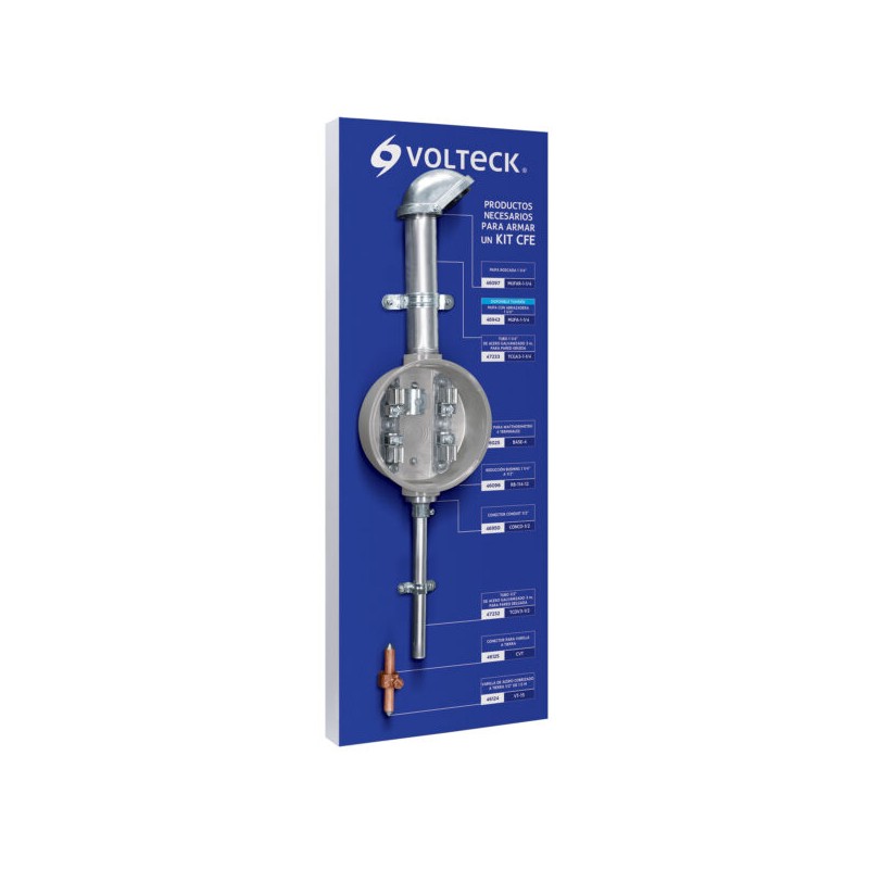 TABLERO EXHIBIDOR DE KIT CFE, VOLTECK